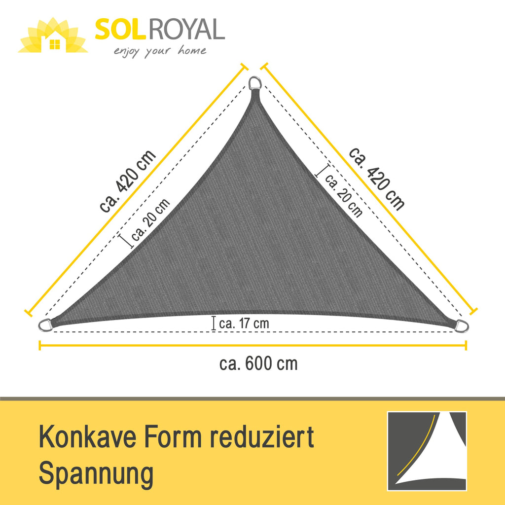 Sol Royal Sonnensegel Wasserdurchlässig HDPE HS9