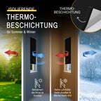 Thermorollo Rollo für Fenster ohne Bohren T42